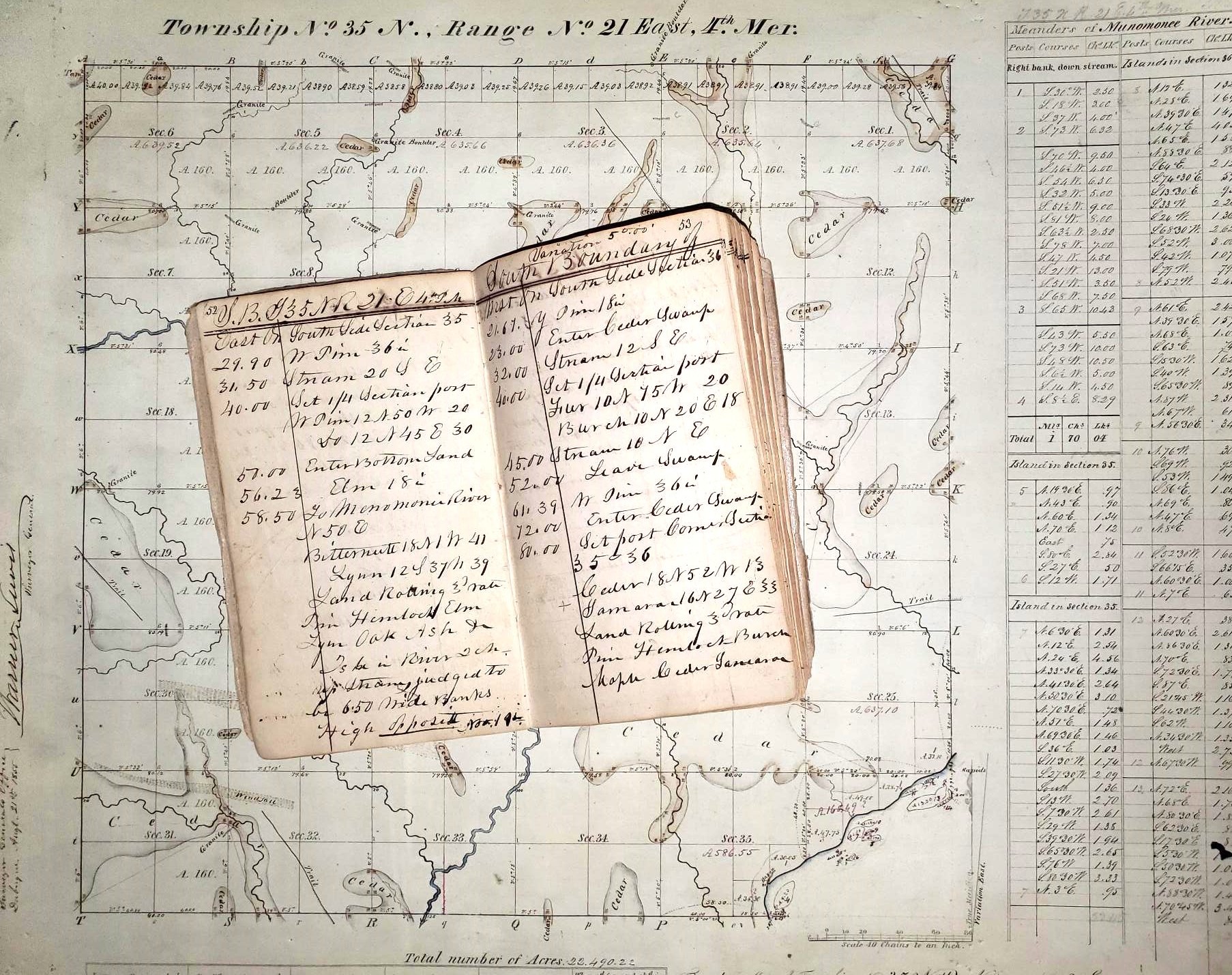 Arrangement of an example Public Land Survey notebook and map